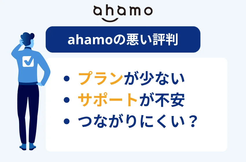 ahamoの悪い評判まとめ