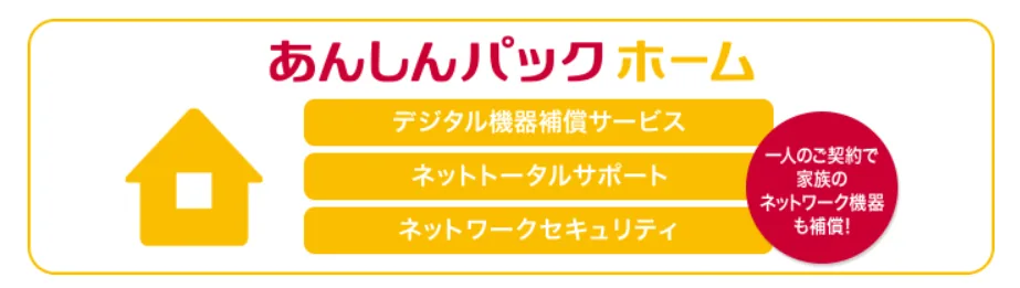 安心パックホーム（ドコモ光オプション）