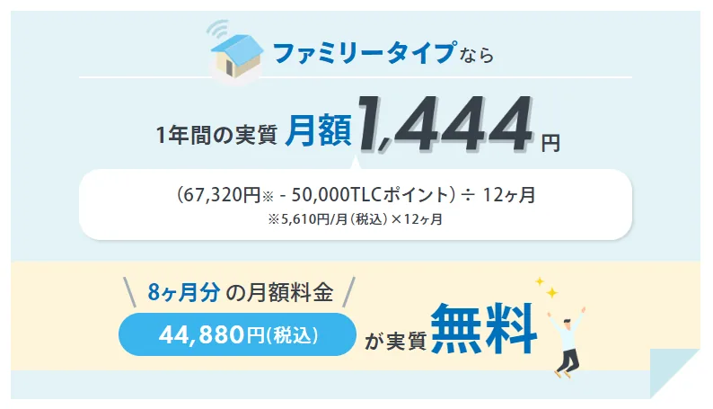 ATCOM公式サイトポイント説明