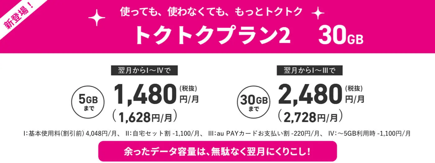 auでんきのメリット【良い評判・口コミ】UQモバイル！との「自宅セット割」でお得！新しい対象プラン「トクトクプラン2」