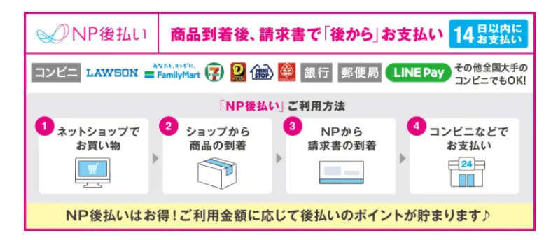 ベアーズ：家事代行サービス「初回お試しプラン」申し込み方法・利用の流れ③