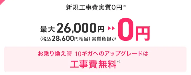ビッグローブ光の工事費実質無料特典