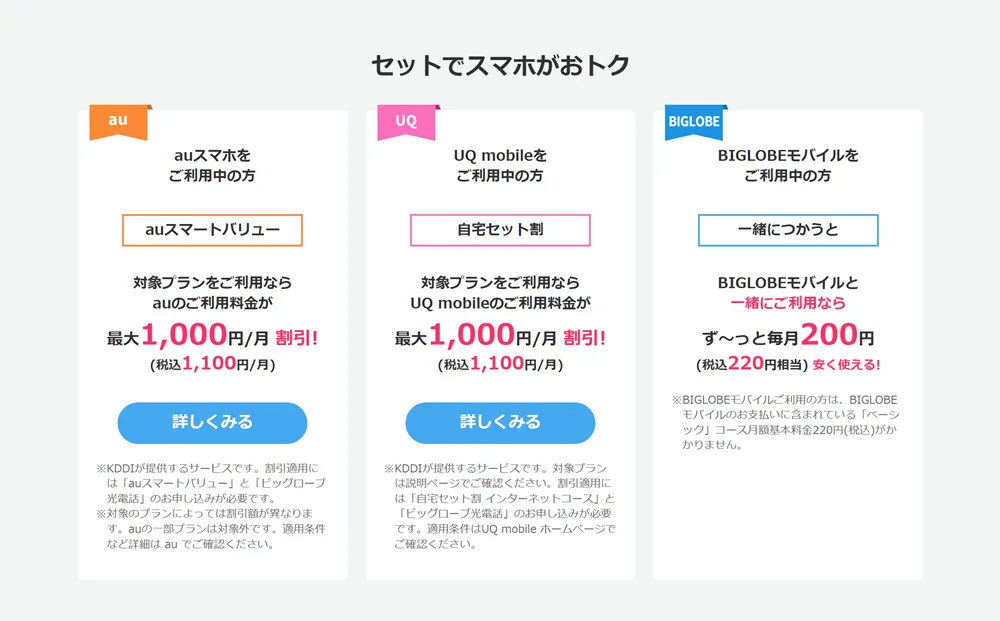 ビッグローブ光のスマホセット割を示した画像。au・UQ mobile・ビッグローブモバイルはセット割の対象。