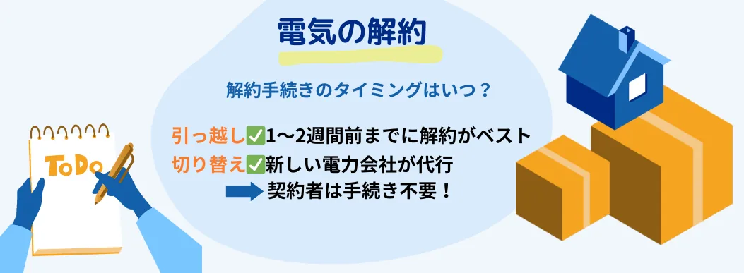 電気の解約（使用停止）手続きはいつ行うべき？解約のタイミング