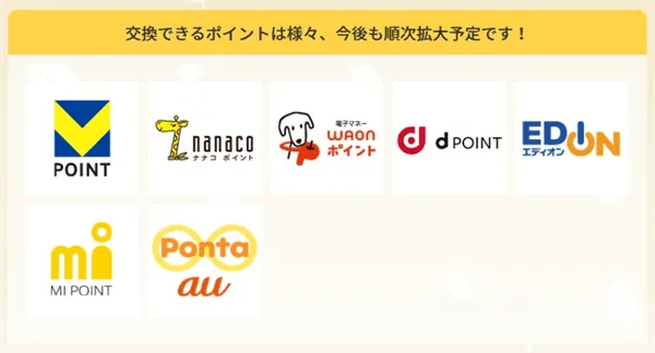 CDエナジーダイレクトのカテエネポイントは何に交換できる？
