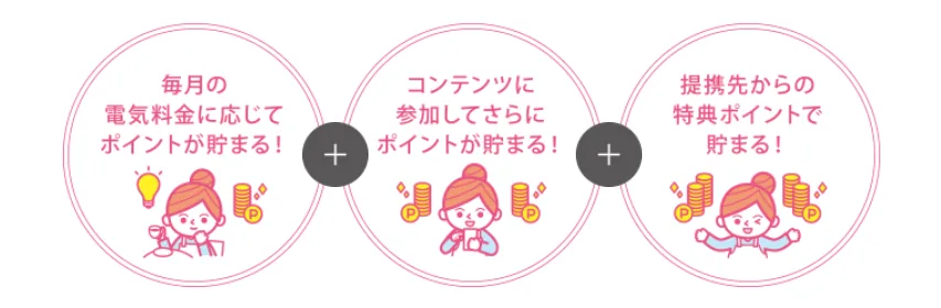 �й������Υݥ���ȥ��`�ӥ��������ͥ륮���ݥ���ȡ��Ȥϣ�