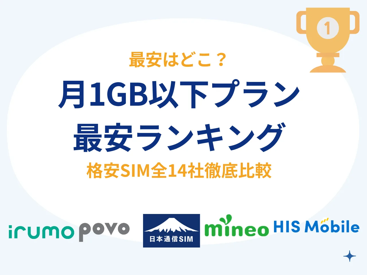 月1GB以下プラン最安ランキング！格安SIM全14社徹底比較| 無料はある？プリペイドやデータSIMも紹介