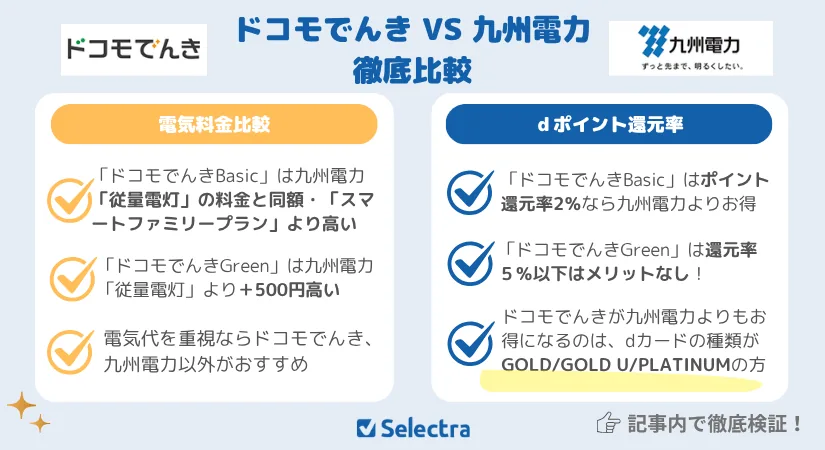 ドコモでんきVS九州電力：電気料金を徹底比較💡dポイント還元で安くなる損益分岐点も徹底検証！