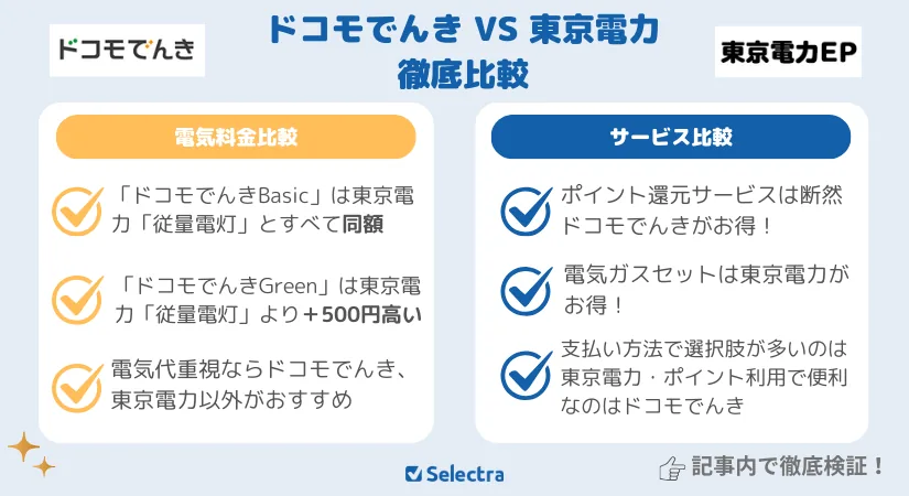 ドコモでんきVS東京電力：電気料金を徹底比較💡dポイント還元で安くなる損益分岐点も徹底検証！