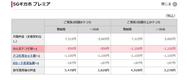 ドコモポケット型WiFi割引適用