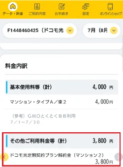 ドコモ光 解約金