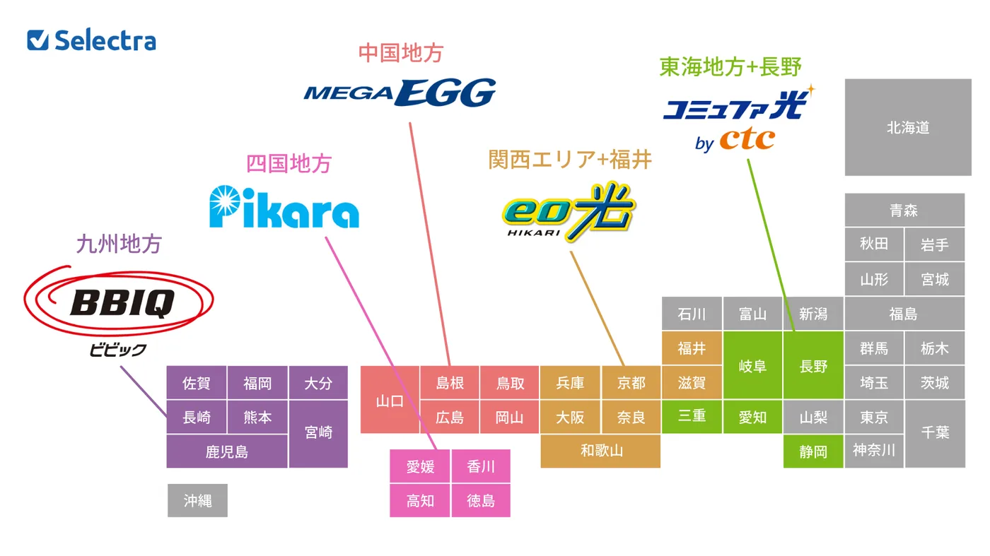 エリア比較