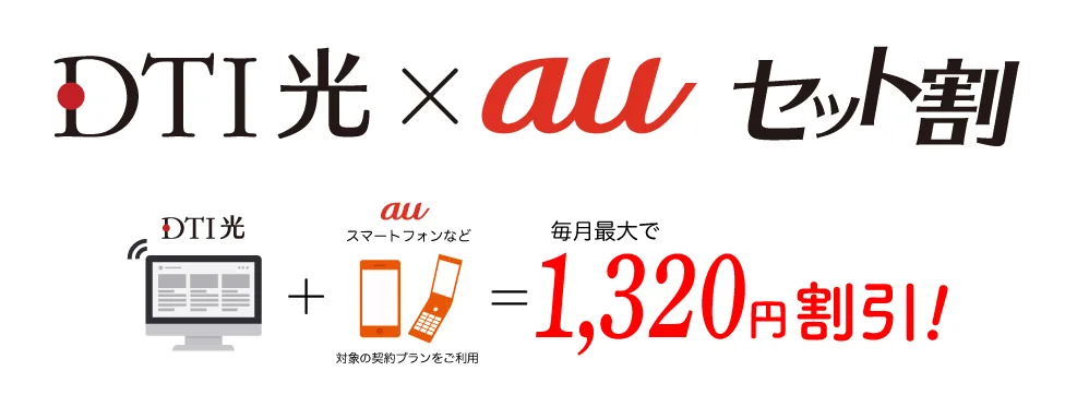 DTI光 auセット割