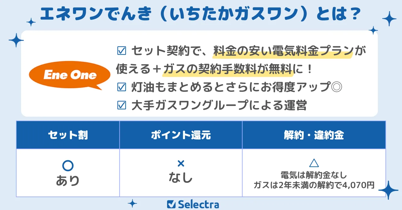 北海道のおすすめ電気ガスセットはエネワンでんき