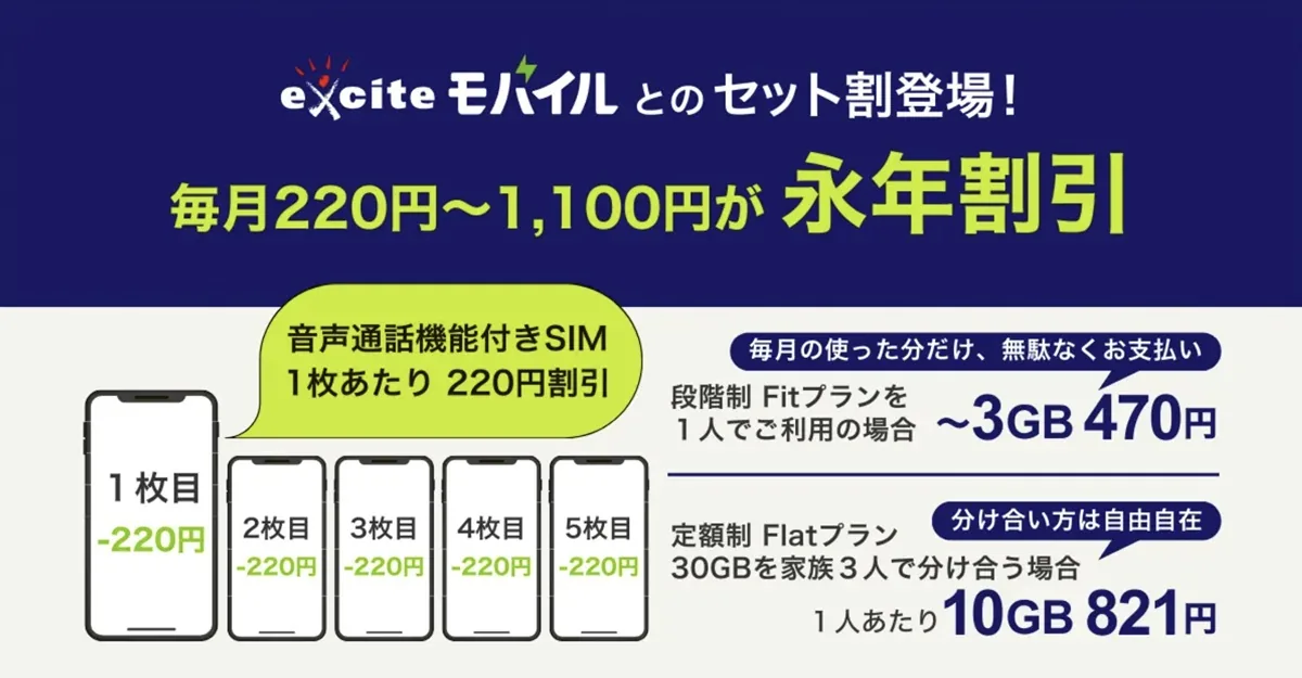 BB.excite�� MEC�Υ��ޥۥ��åȸ���������ޤ뤴�ȥ��åȸ