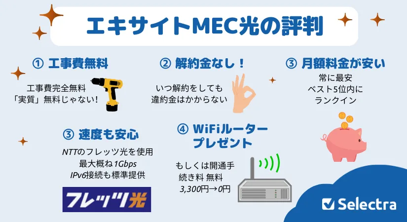 BB.excite�� MEC�u��
