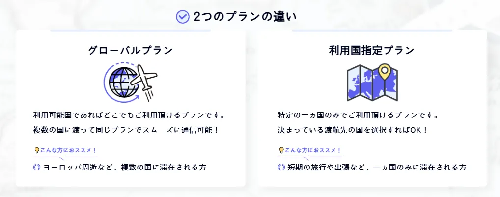 Free-Style WiFi�������åץ��