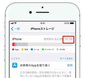 GB・ギガってなに？