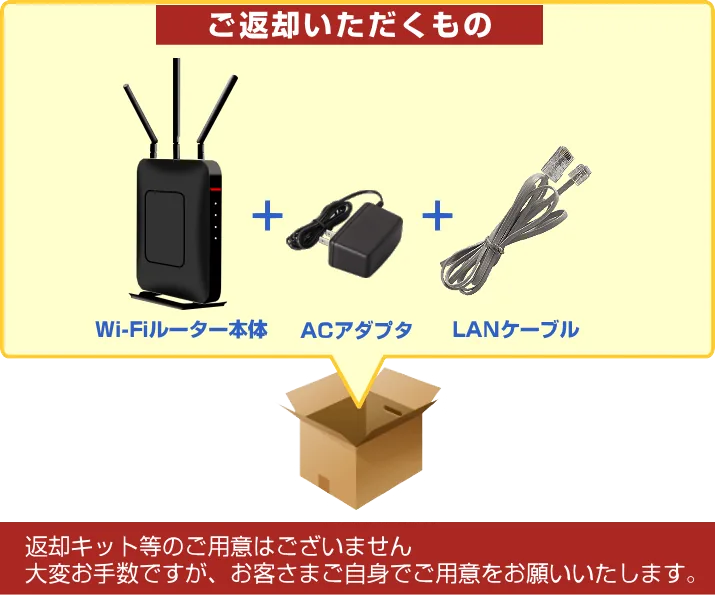 とくとくBB