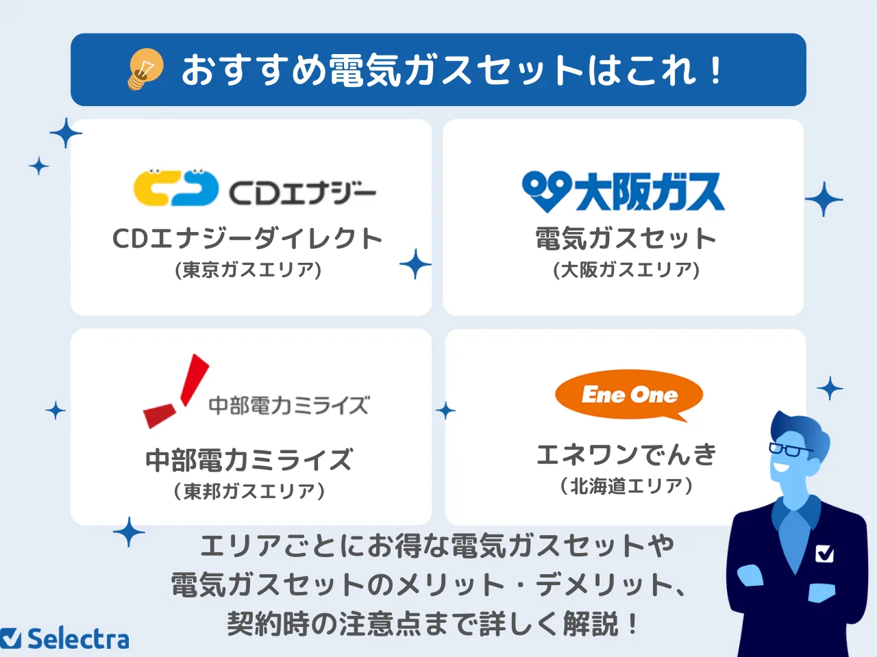 【{$jp_year_month}】電気と都市ガスをまとめるならどこが安い？おすすめセットを解説！セットプラン契約者200人に聞いたメリット・デメリットも大公開