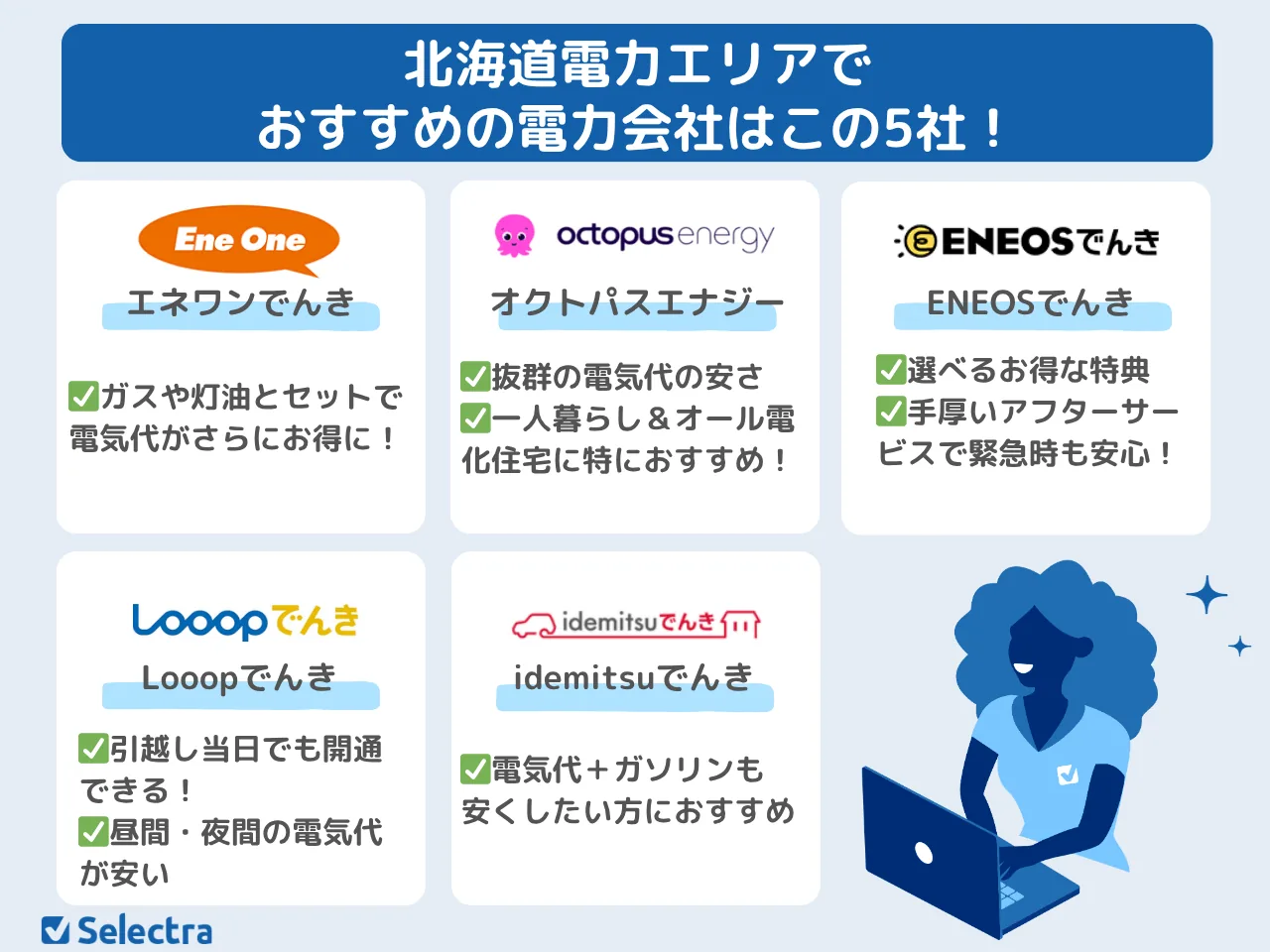 北海道でおすすめの電力会社ランキング💡電気料金比較・オール電化