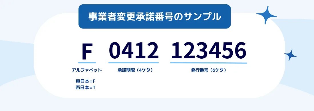 事業者変更承諾番号のサンプル