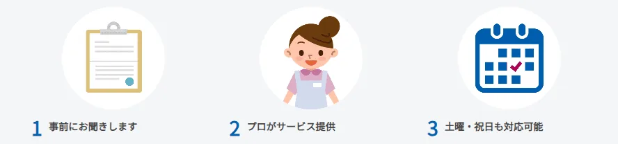 イオンのカジタク:家事代行サービス