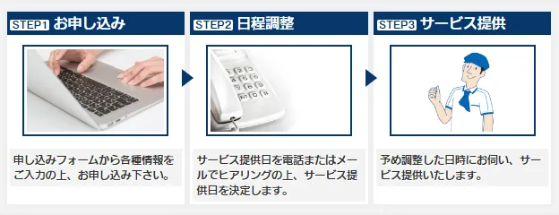 イオンのカジタク:エアコンクリーニング・ハウスクリーニング・宅配クリーニング・家事代行サービス:キャンペーン情報