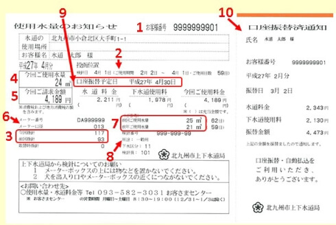 北九州市上下水道局：使用水量のお知らせ（検針票）