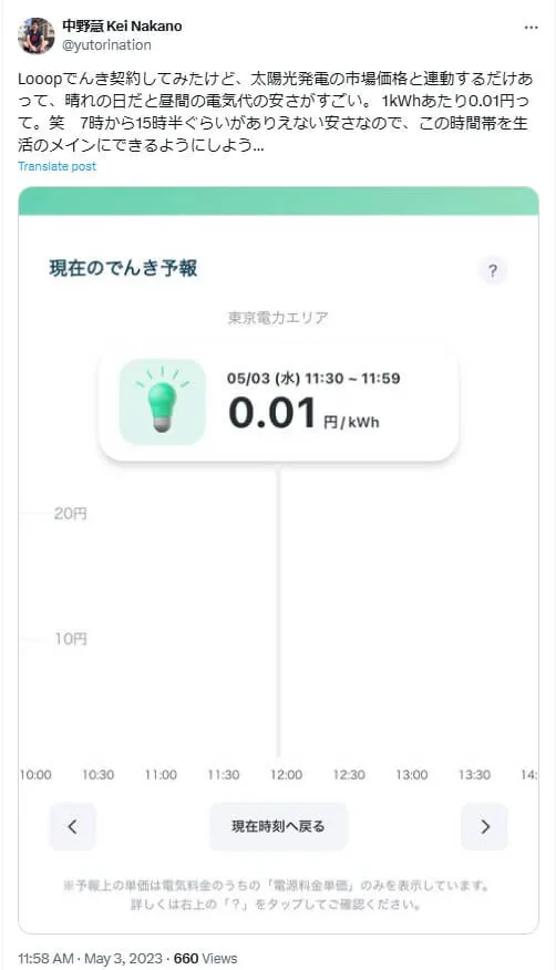 Looopでんきの評判・口コミ：ピークシフトで電気代が安い