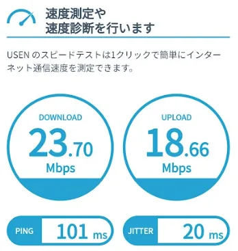 モンスターモバイル速度測定結果