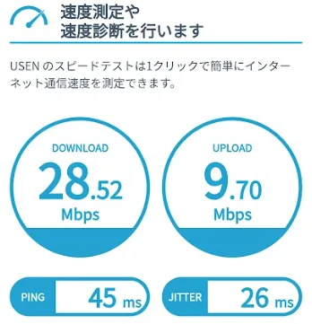 モンスターモバイル速度測定結果