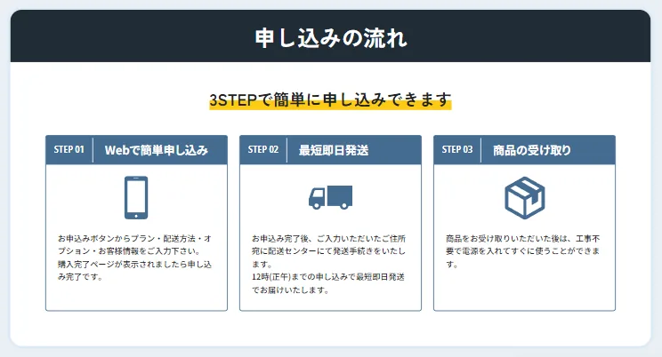 MUGEN WiFi公式サイト申込方法