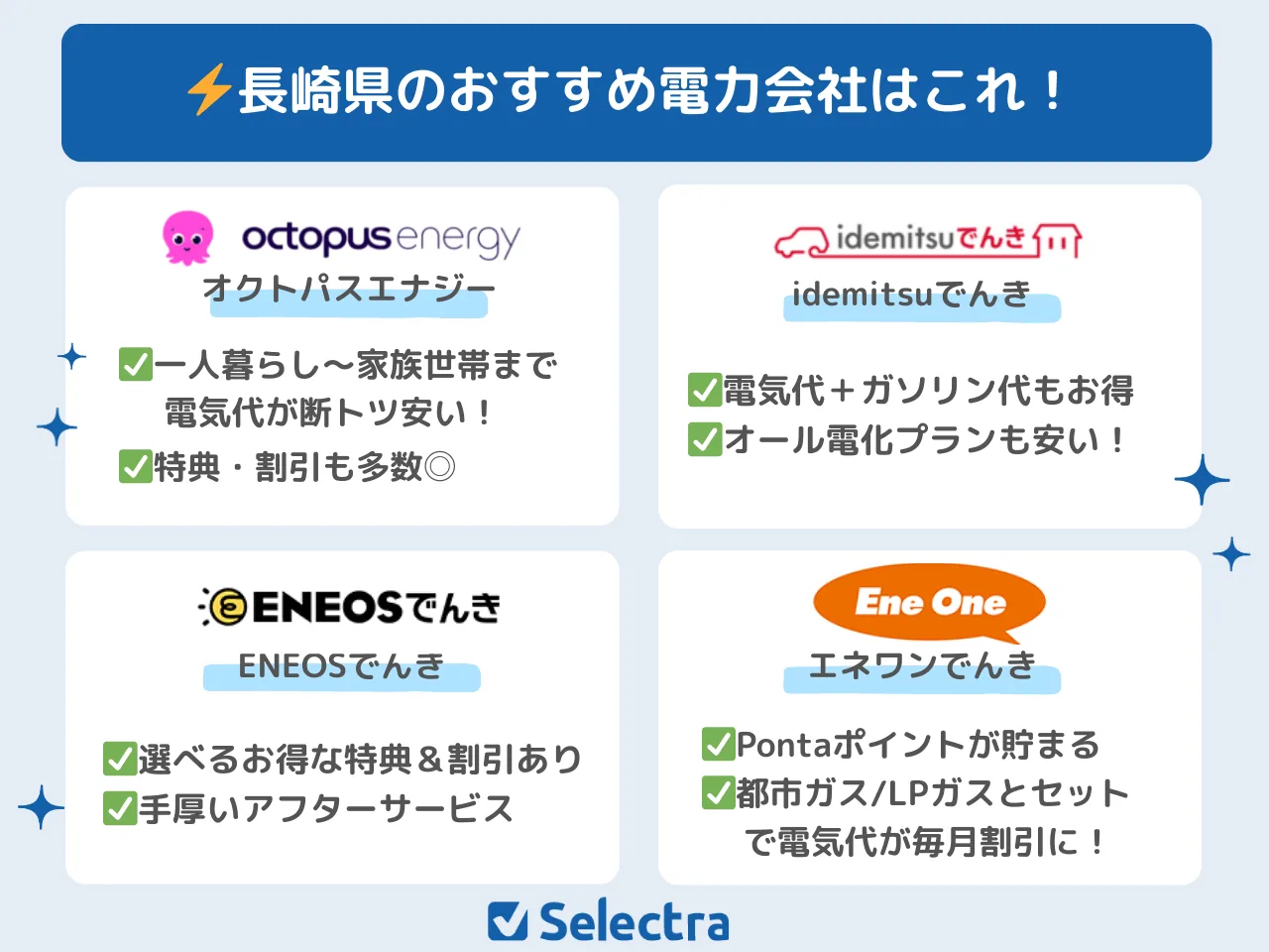 長崎県で電気契約におすすめの電力会社💡電気代が安い新電力ランキング【{$jp_year_month}最新】