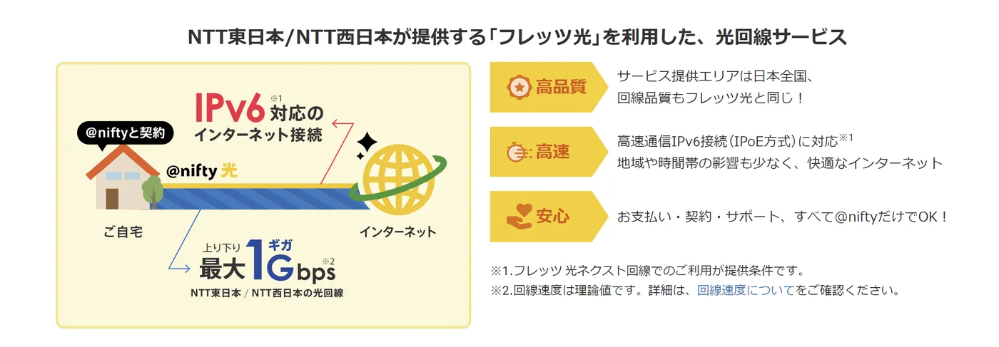 @niftyはIPv6に対応