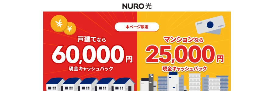 NURO光のキャッシュバック用バナー