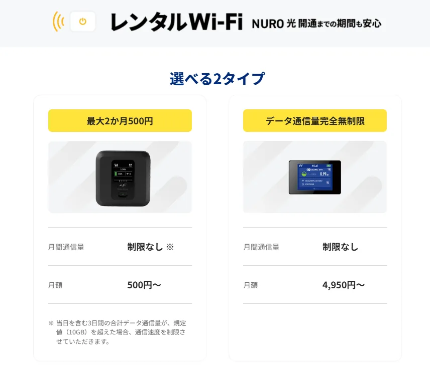 NURO光開通前モバイルWi-Fi