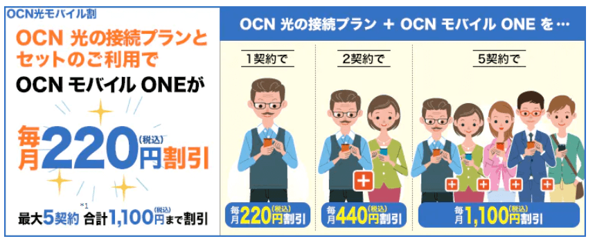 OCN��Х���ONE
