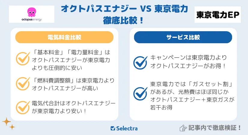 オクトパスエナジーVS東京電力【電気料金比較＋サービス比較】どちらが安いか徹底検証！
