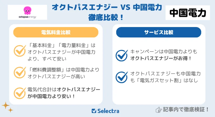 オクトパスエナジーVS中国電力【電気料金比較＋サービス比較】どっちが安い？検証まとめ