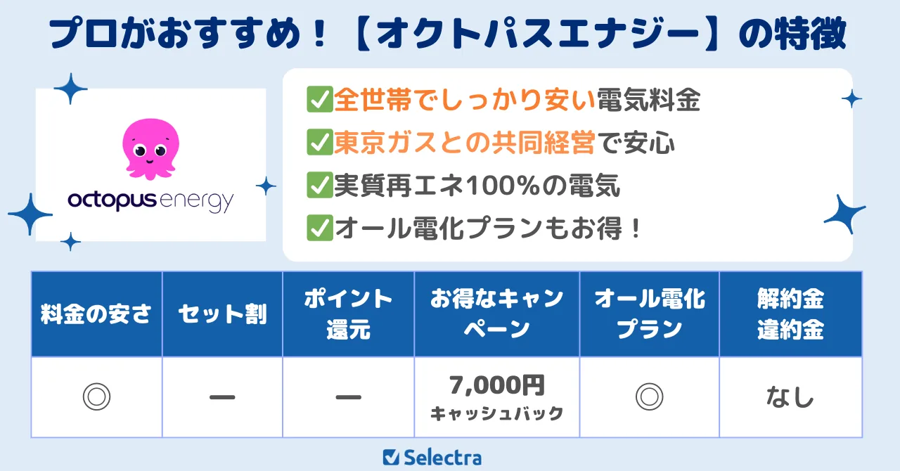 乗り換えにおすすめの電力会社：電気代がお得＆キャンペーンや割引もたくさんのオクトパスエナジー
