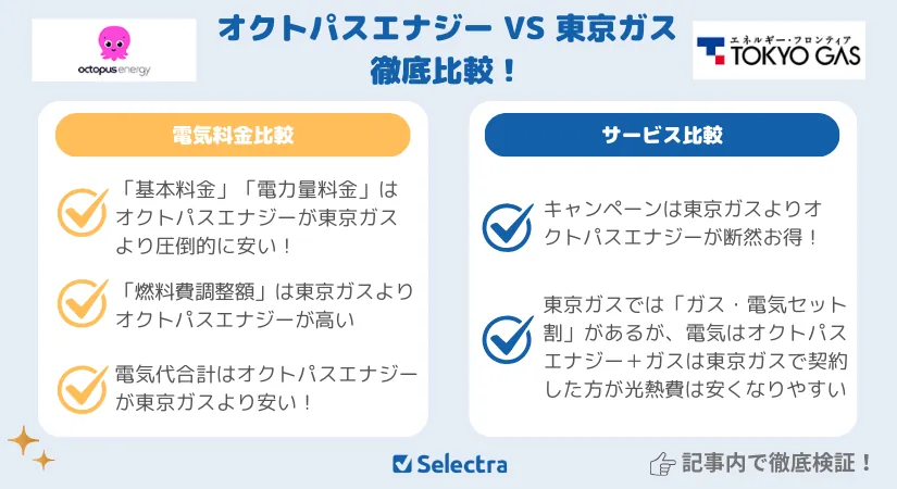 オクトパスエナジーVS東京ガスの電気【電気料金比較＋ガスセット可否】どっちが安いか新料金で徹底検証！