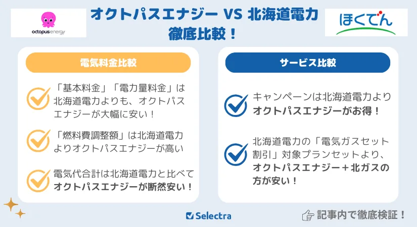 【{$jp_month}最新】オクトパスVS北海道電力【徹底比較】電気料金が安いのは？サービスも比較！
