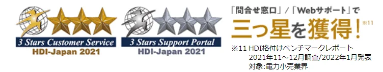 大阪ガス