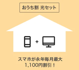 おうち割光セットを図で表したもの