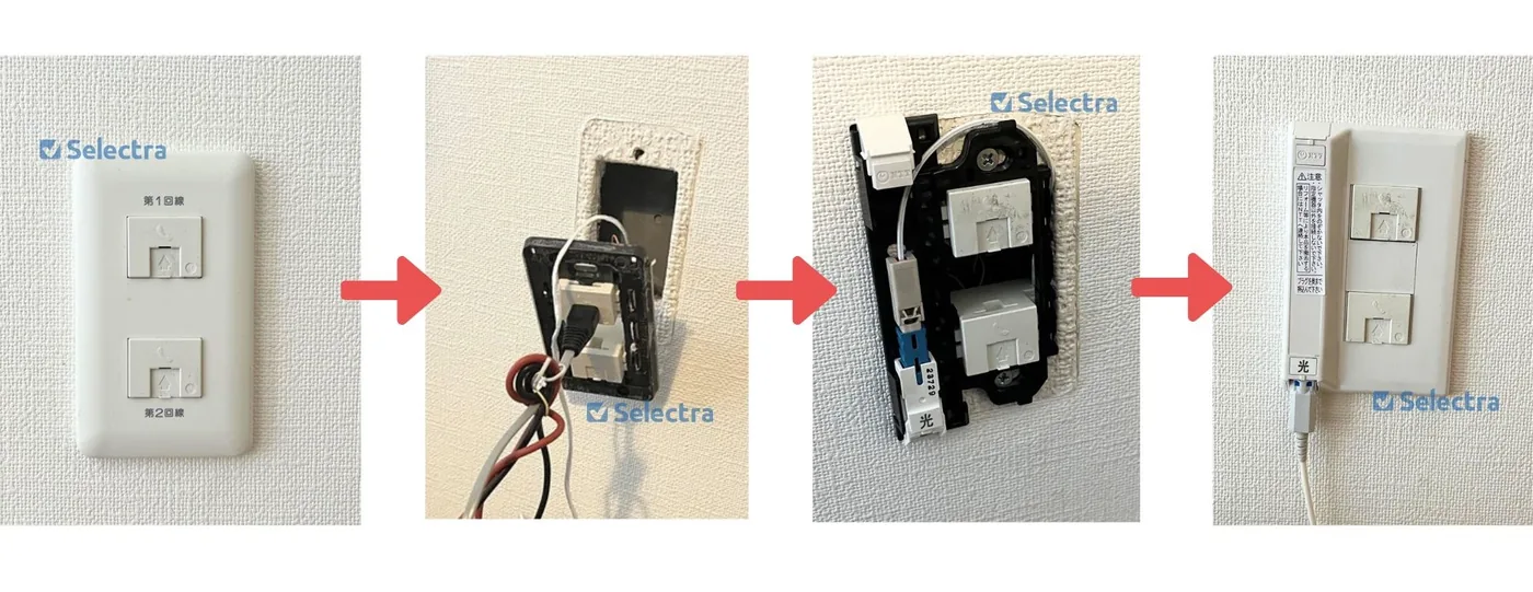 VDSL方式から光配線方式に変更する工事の様子。コンセントの蓋を外し、壁のなかの配線を通してコンセントの部分まで光ファイバーを引き込み、新しいコンセントの蓋を装着している。