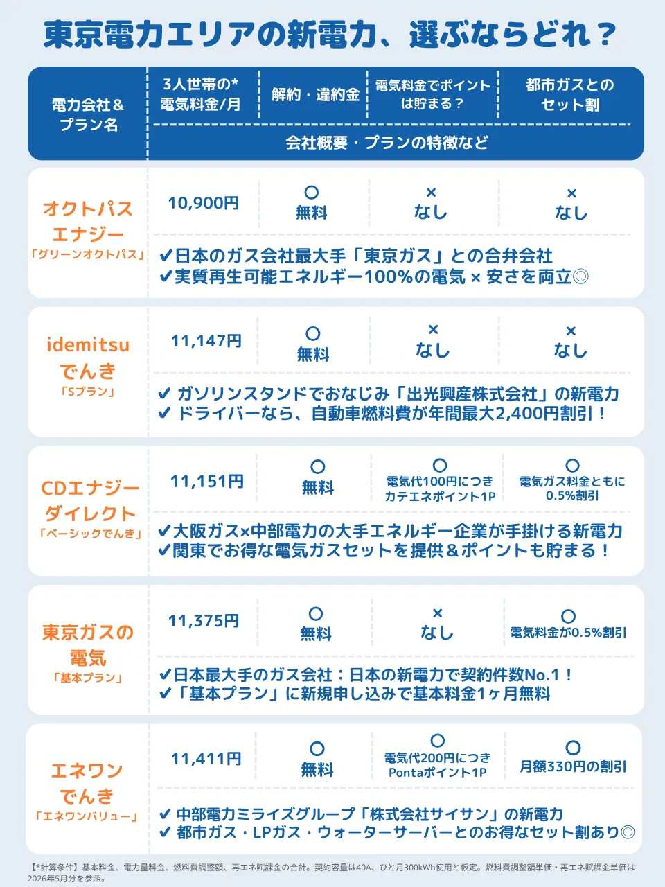 Q1��ʾ����������������Ͻ�?���`�ӥ��؏�һ�E�ꥹ��