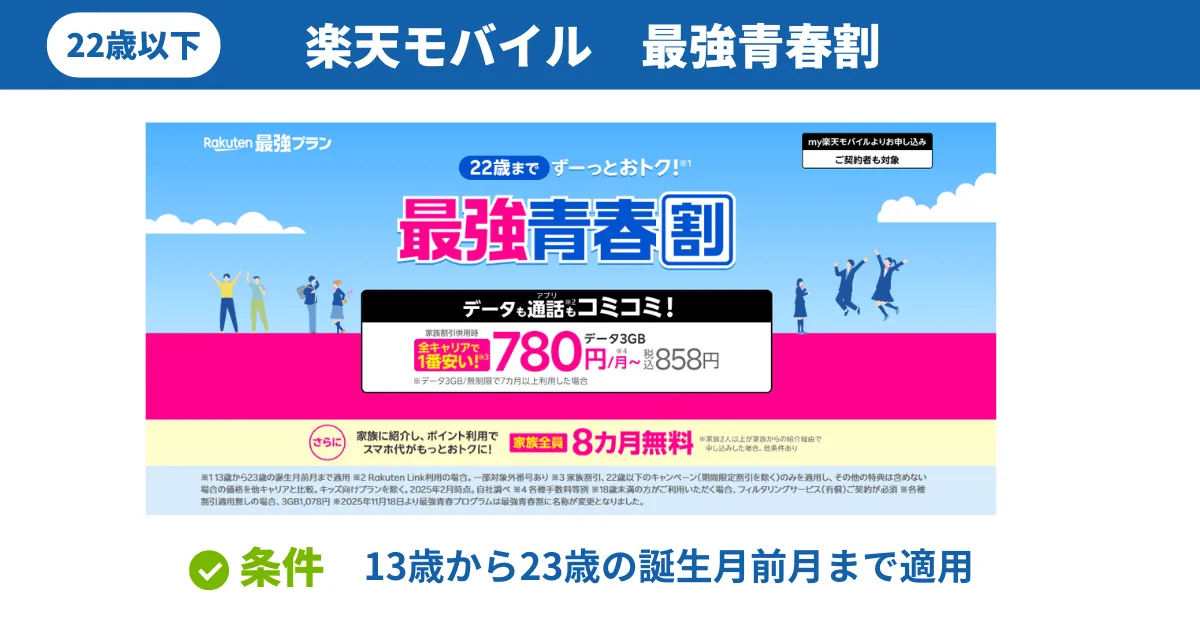 楽天モバイル最強プラン