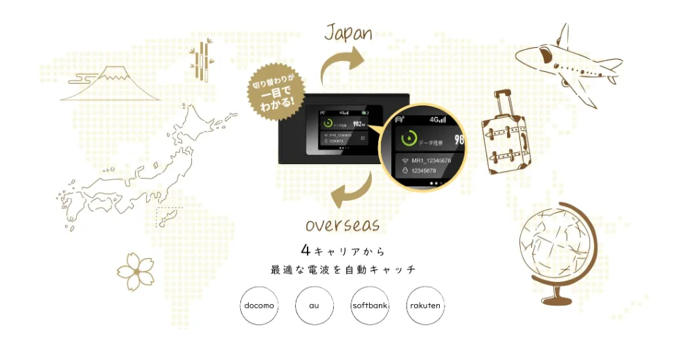 リチャージWiFi公式サイト
