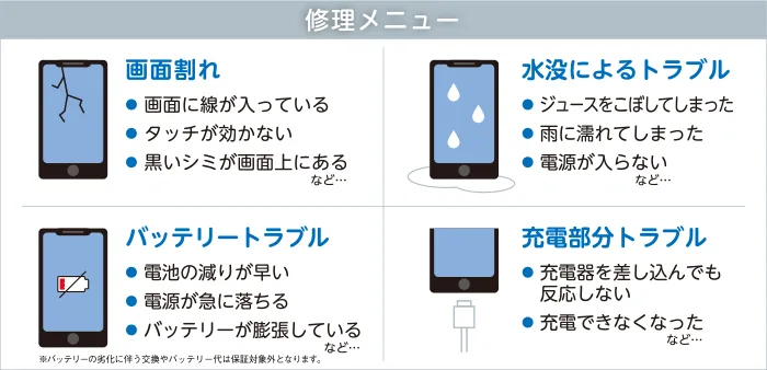 スマホ・タブレット修理保証無料付帯